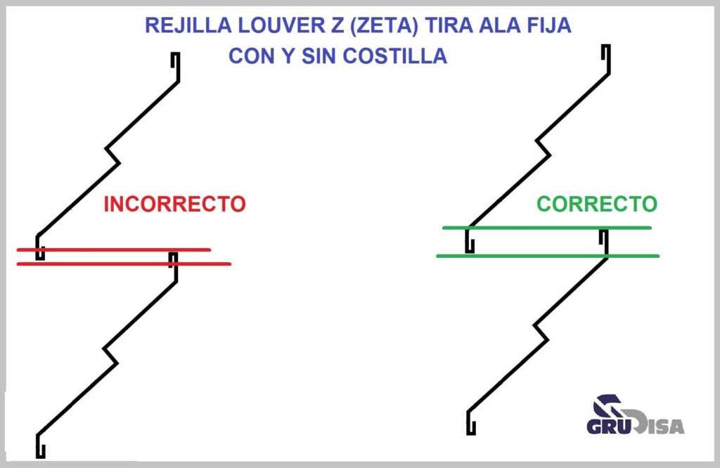 9 REJILLA LOUVER (TIRA) Z INSTALACIÓN CORRECTA-Grudisa