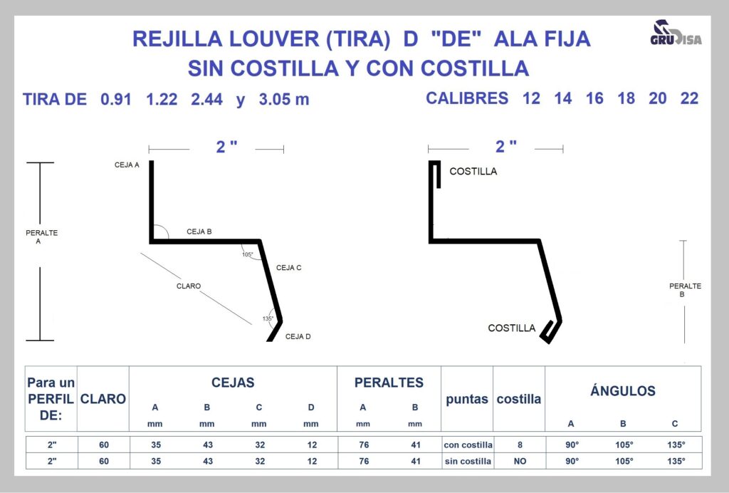 REJILLA LOUVER (TIRA) D 2-Grudisa