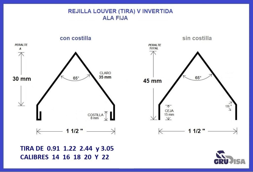 REJILLA LOUVER (TIRA) V INVERTIDA PARA 1 12-Grudisa